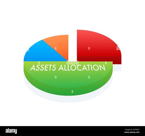 Financial standing and investments