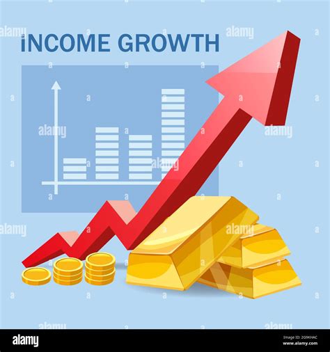 Financial success and earnings detailed