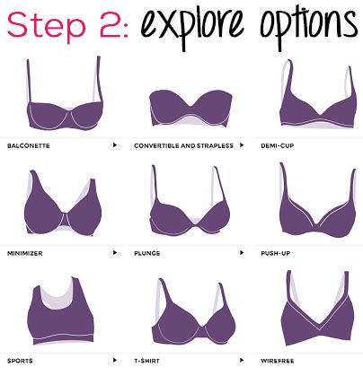 Finding Your Perfect Bra Fit: Helpful Tips for Achieving Ultimate Comfort