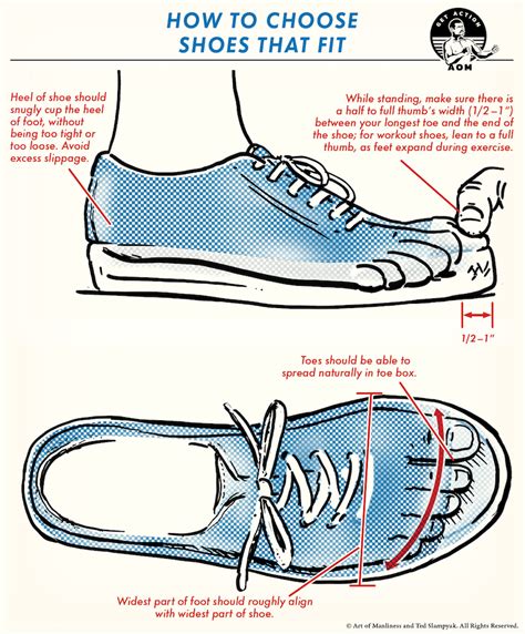 Finding Your Perfect Fit: A Guide to Shoe Shopping