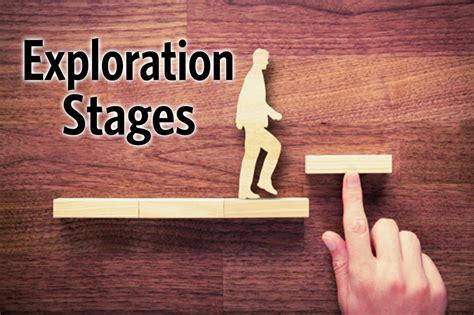 Finding Your Stage: Exploring Performance Opportunities