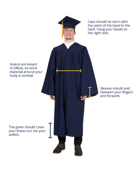 Finding the Perfect Fit: Helpful Advice for Choosing the Ideal Cap and Gown