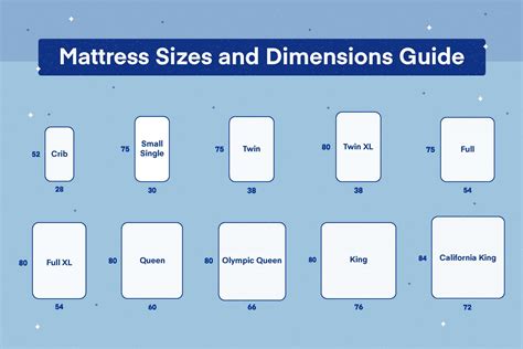 Finding the Perfect Mattress Size for Your Personal Needs