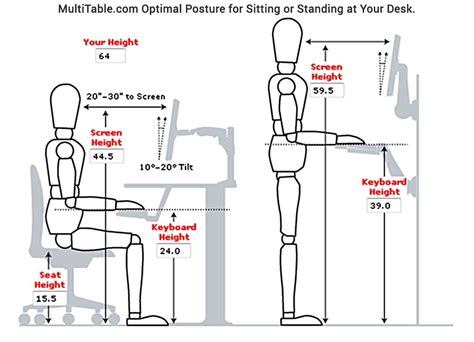 Finding the Right Size and Proportions for Your Chair