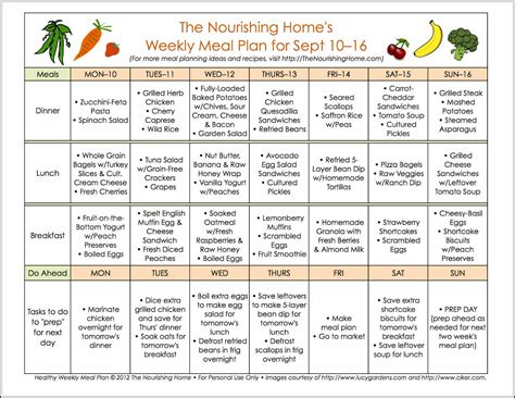 Fitness Regimen and Nutrition Plan of Baibira Bush