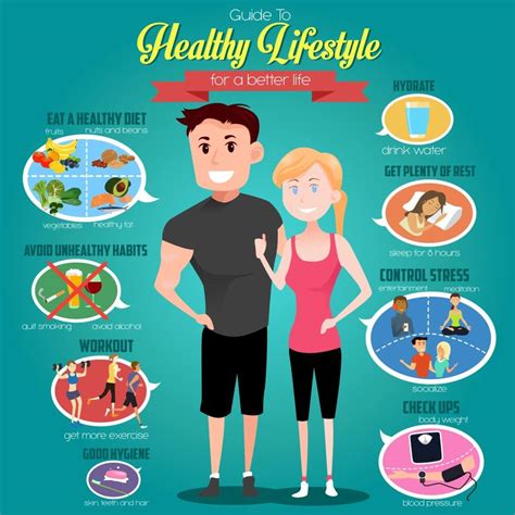 Fitness Routine: Promoting a Healthier Lifestyle