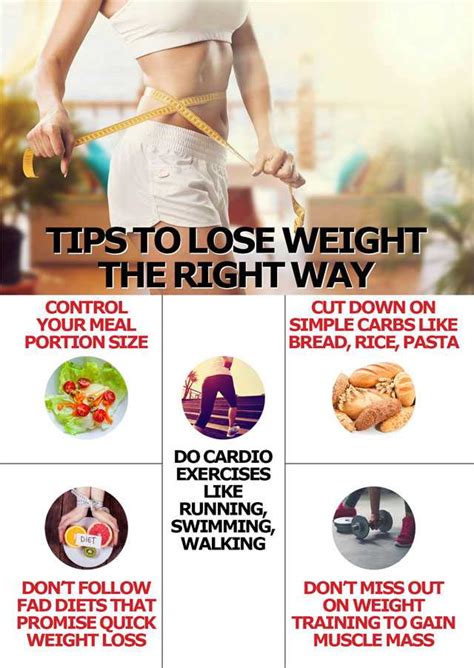 Fitness Tips and Diet Secrets