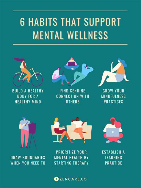 Fitness and Wellness Practices of the Renowned Personality