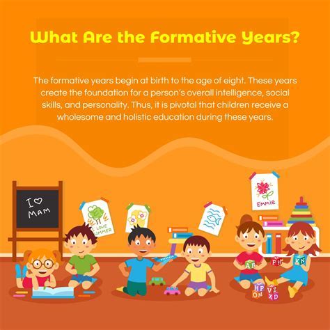 Formative Years and Educational Background