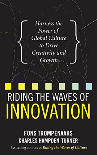 From Inspiration to Innovation: Riding the Waves of Creativity