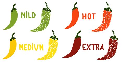 From Subtle to Spicy: Exploring Pepper Heat Levels