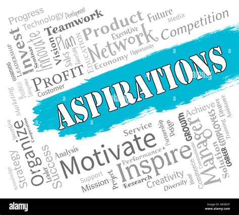 Future Aspirations and Objectives