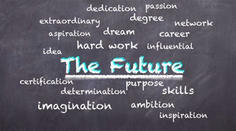 Future Aspirations and upcoming Ventures