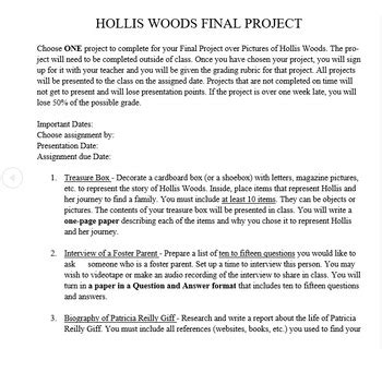 Future Plans and Projects of Holli Woods