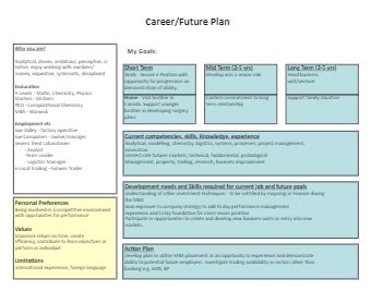 Future Projects and Career Plans of Dolly Sky