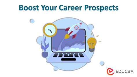 Future Projects and Career Prospects
