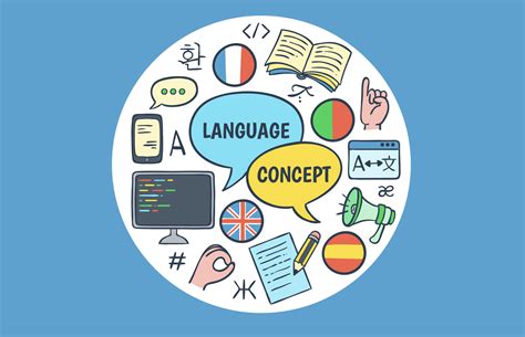 Getting Started: The Fundamentals of Language Learning