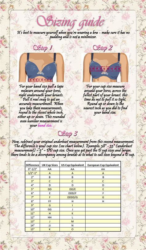 Getting the Right Measurement: Determining Your Bra Size Accurately