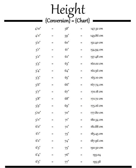 Gigi Jeon's Height in Feet and Inches