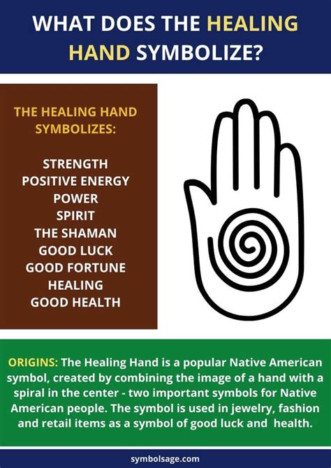 Hands Symbolize Power and Control in Dreams