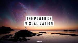 Harnessing the Potential of Visualization for Achieving Success in Sports