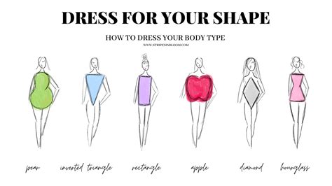 Height, Physique, and Style of Dressing