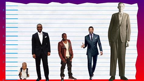 Height: How Tall is Tyler Perry?