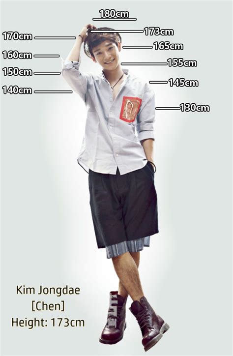 Height: How tall is Chen Be Seen?