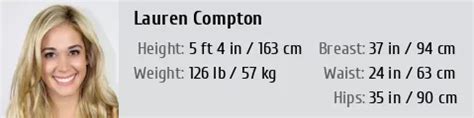 Height and Body Measurements of Lauren Compton