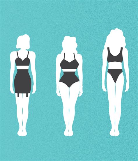 Height and Physique: Beauty Standards