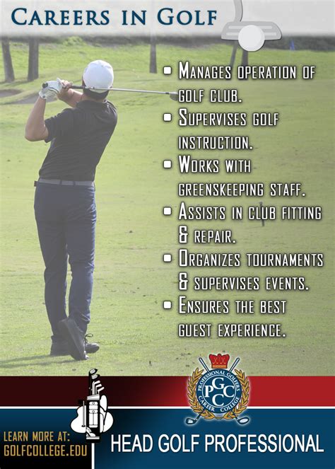 Highlights of Professional Golf Career