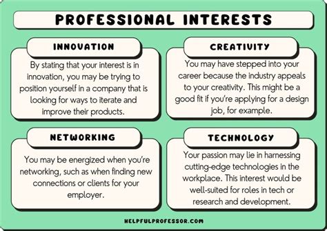 Hobbies and Interests Outside of Professional Endeavors