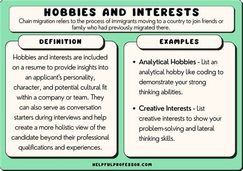 Hobbies and Interests of the Fascinating Megan A Elizabeth