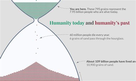 How many years has Monika Herman lived on this planet?