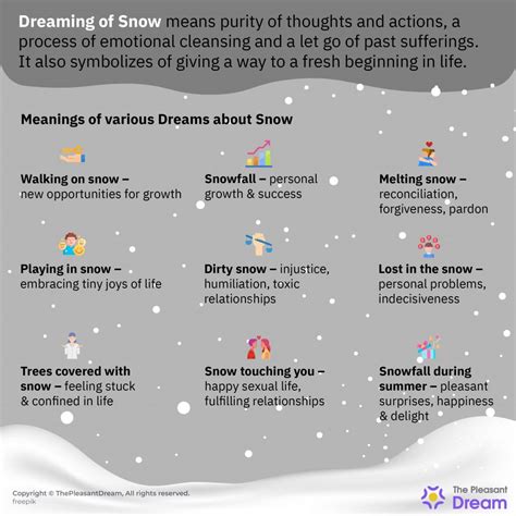 How the Presence of Snow in Dreams Mirrors Your Emotions