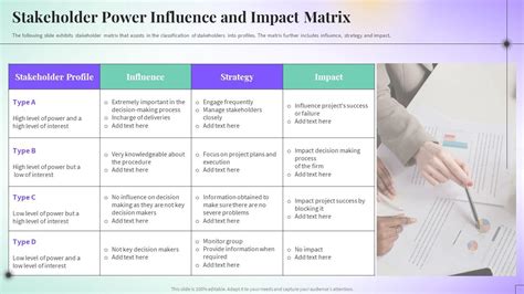 Impact and Influence of Naty Harper in the Industry