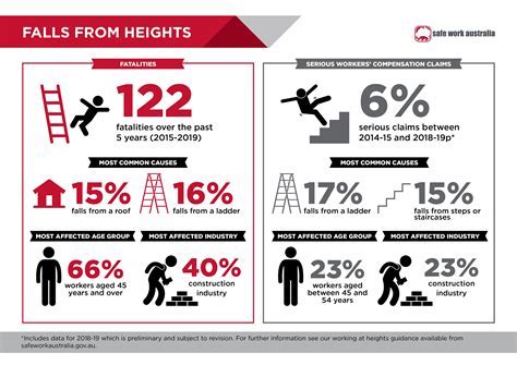 Impact of Stature on Career and Personal Life