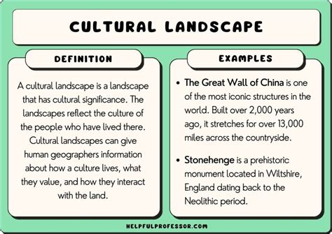 Impact on Cultural Landscape and Enduring Influence