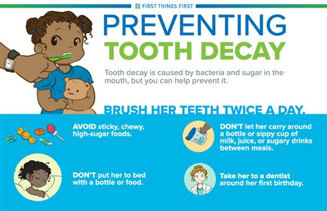 Implementing Preventive Measures to Avoid Tooth Decay and Infection