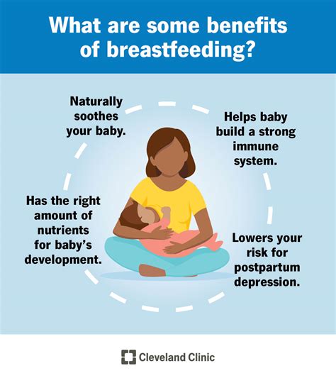 Importance of Breastfeeding for the Health and Development of Infants