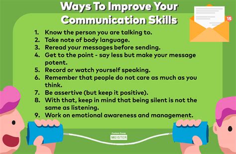 Improving Communication Skills