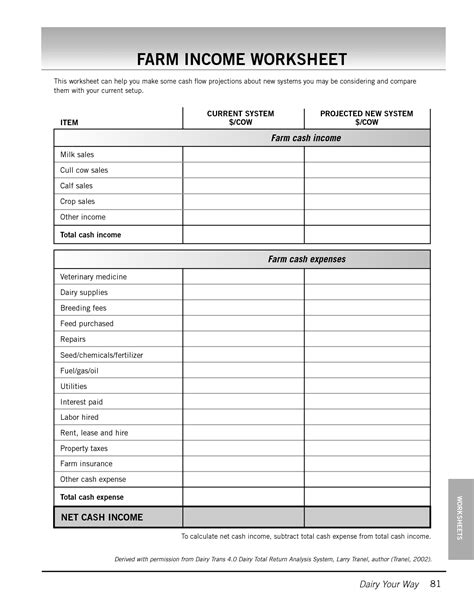 Income and physique details