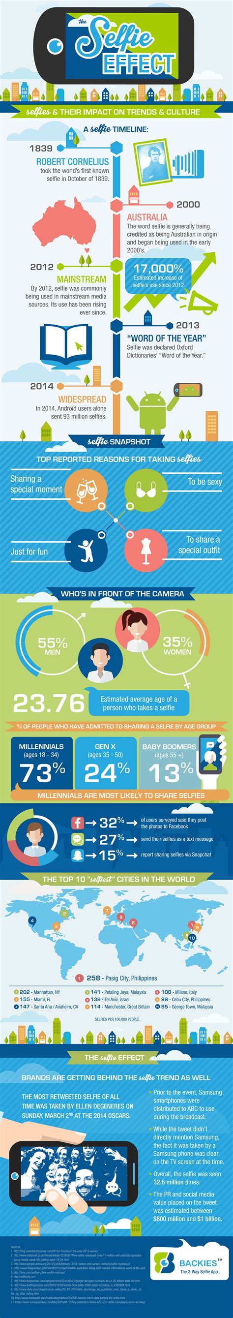 Influence of Yuma Kato on Popular Culture and Social Media