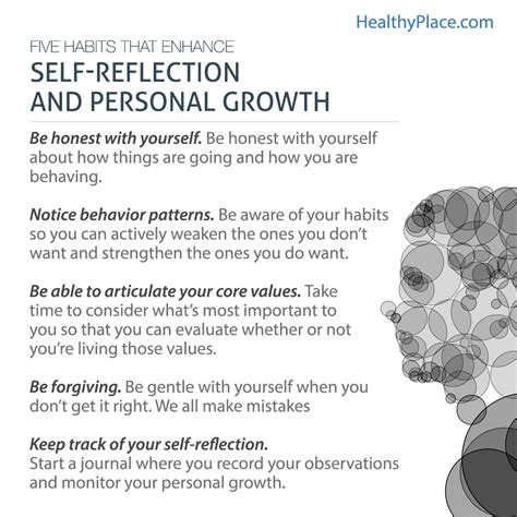 Insights into Personal Growth and Self-Reflection through Interpretation of Dreams