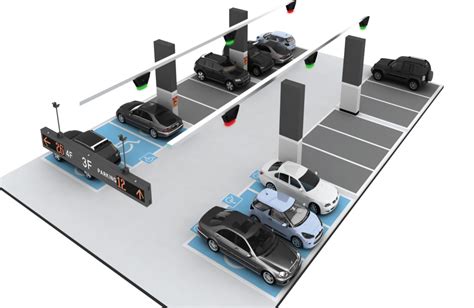 Integrating Smart Technology in Parking Solutions