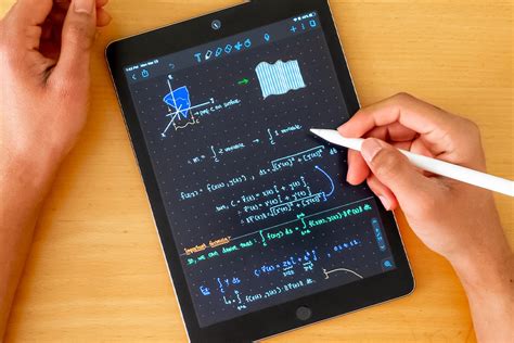 Integrating Technology for Enhanced Math Learning