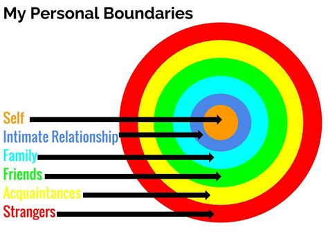 Intimate Details and Interpersonal Connections of the Enigmatic Individual