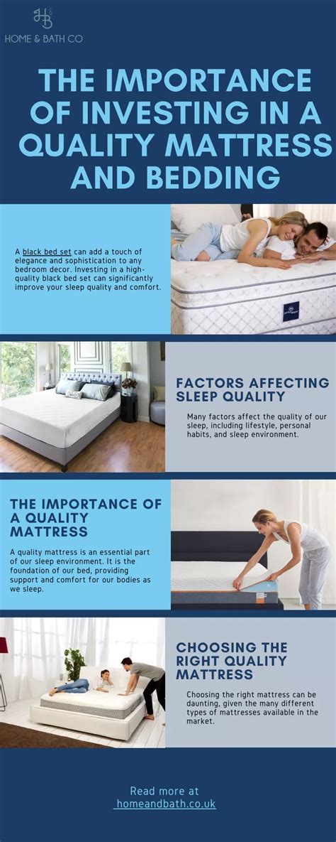 Investing in a Top-Quality Mattress: Enhancing the Significance of Your Sleep Environment