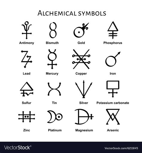 Iron as an Alchemical Symbol: Transformation and Transmutation