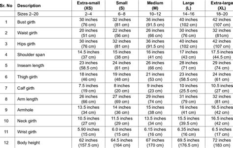 Isabel's Vital Statistics: Age, Height, and Figure